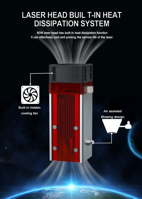 Modulo Laser 80W Per Taglio E Incisione - Testa Laser Con Raffreddamento Ad Aria Per Macchine CNC E Stampanti 3D - Foto 10