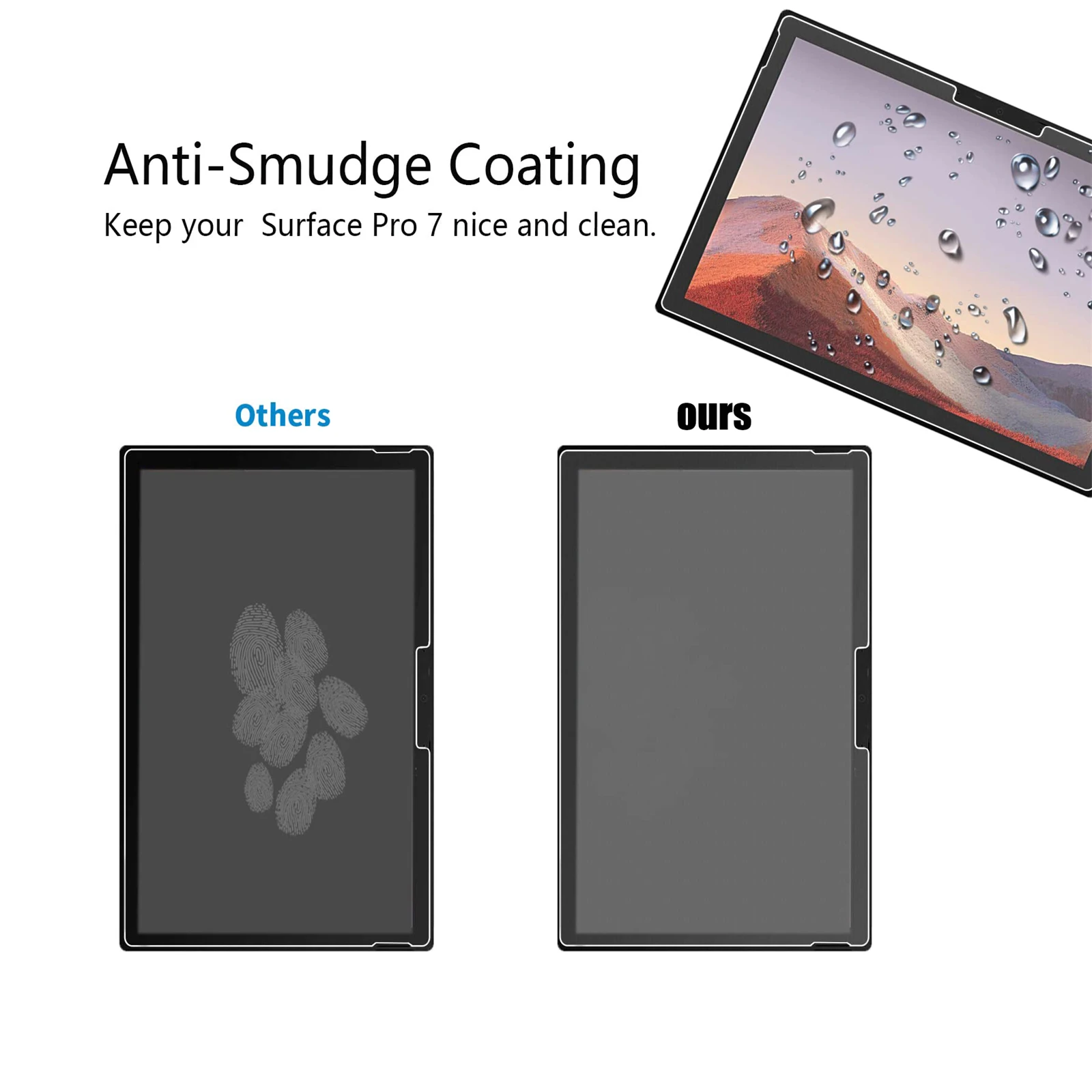 Premium Tempered Glass Screen Protector, 9H Hardness, 2.5D, 12.3-Inch Display
