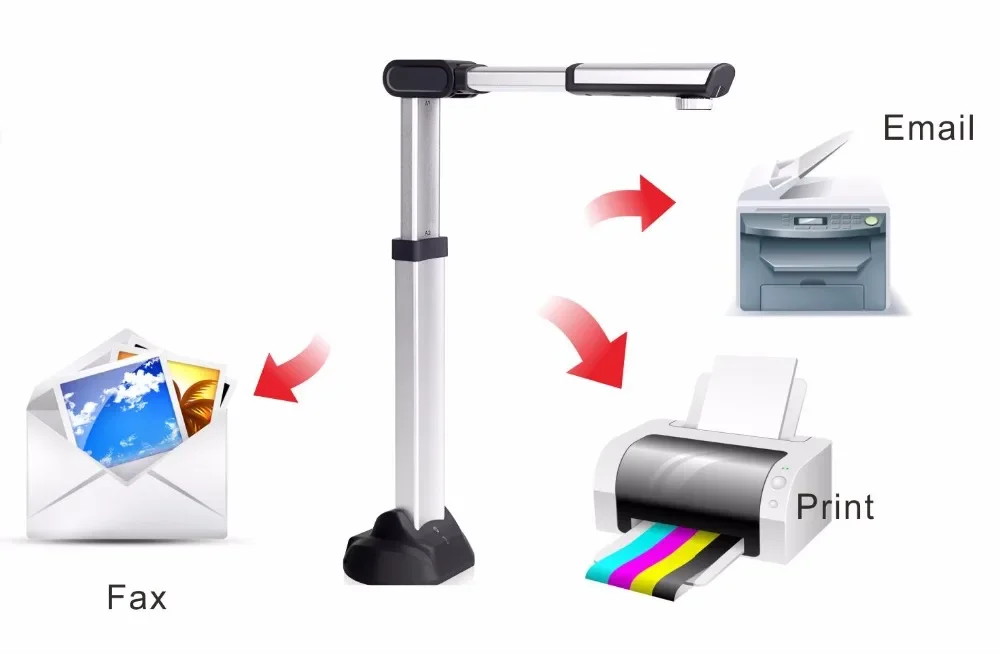 Eloam 15MP HD webcam book scanner with OCR