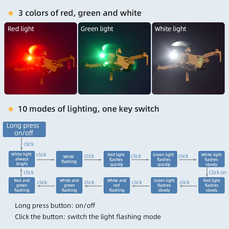 Mini-Drohnen-Stroboskop-Lichter – 360-Grad-Sichtbarkeit, Stroboskoplicht  für Drohnennachtfliegen – RGB-LED-Leuchten mit 7 Farben, Sicherheits- Warnlichter, USB-wiederaufladbar: : Musikinstrumente & DJ-Equipment