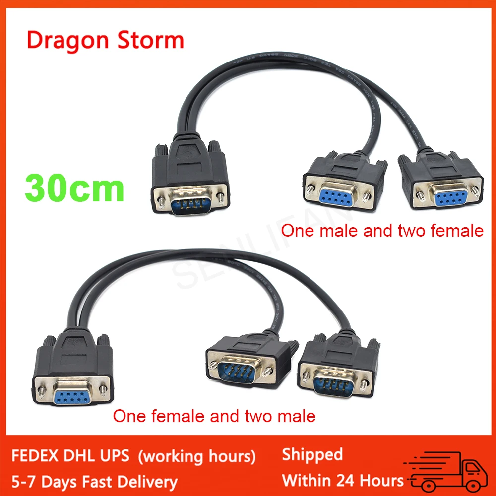 Registratore Di Dati RS-232, Data Logger RS-232 - Tutti I Produttori - Foto 10