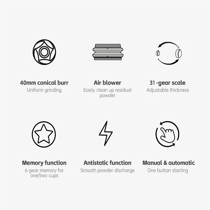 HiBREW Automatic Burr Mill Electric Coffee Grinder with 31 Gears for Espresso American Coffee Pour Over Visual Bean Storage G3
