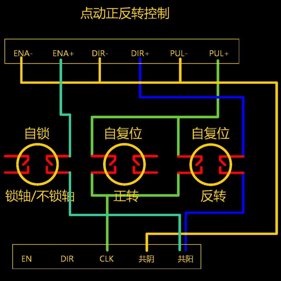Regolatore Velocit&agrave; Passo Generatore Impulsi Regolatore Driver Per -passo - Modulo Controllo Velocit&agrave; E Generatore Impulsi Motore Passo