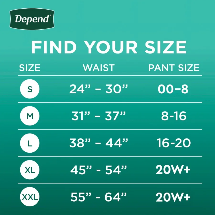 description