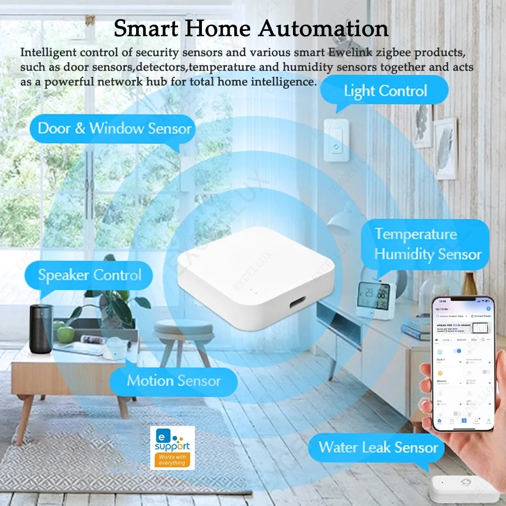 Tuya Zigbee 3.0 Hub Gateway WiFi Smart Home Bridge Télécommande sans fil Télécommande appareils Zigbee via l'application Smart Life Compatible avec Alexa (Wi-Fi 2,4 G nécessaire