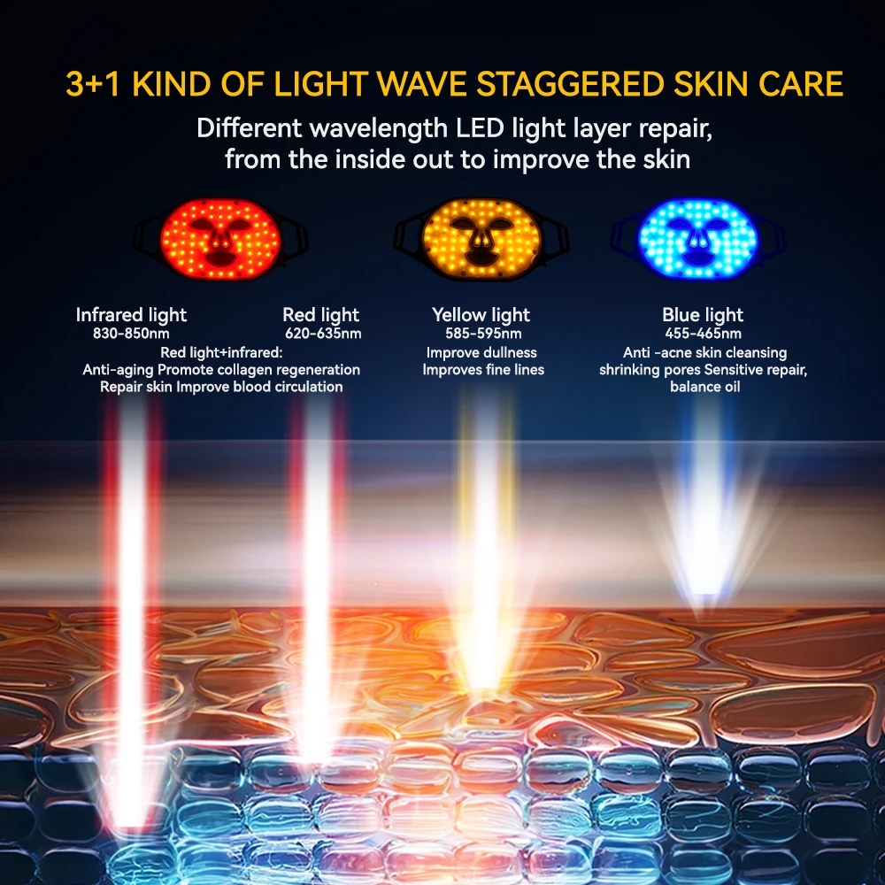 Red Led Light Therapy Infrared Flexible Soft Mask Silicone 4 Color Anti Aging Advanced Photon Mask led facial mask