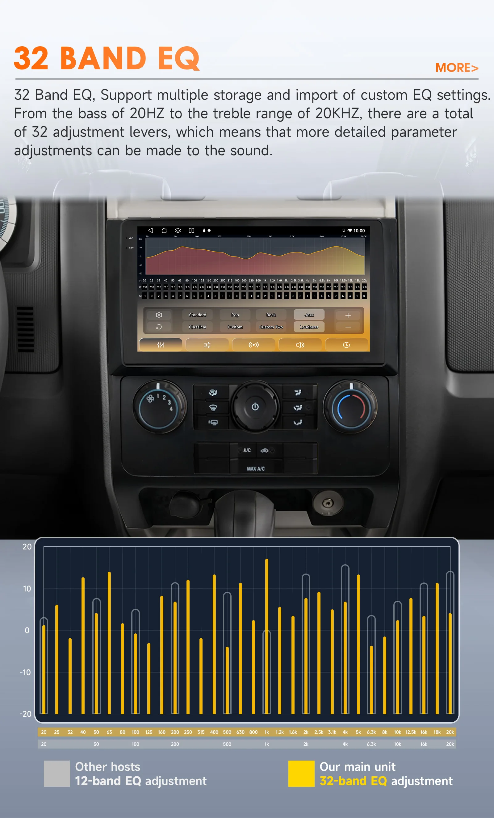 9-Zoll-2-DIN-Carplay-Android-14-Autoradio für Ford Escape 2007-2012 Multimedia-Player mit Snapdragon 6115 GPS 360-Kamera-Bildschirm Autoradio – Detail 10