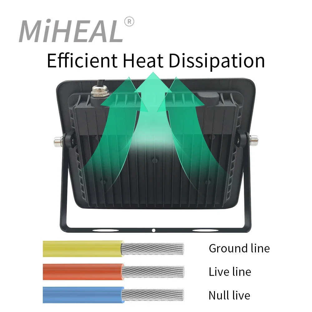 High-Power LED Outdoor Security Floodlight - Versatile Industrial Lighting & Weatherproof Spotlight