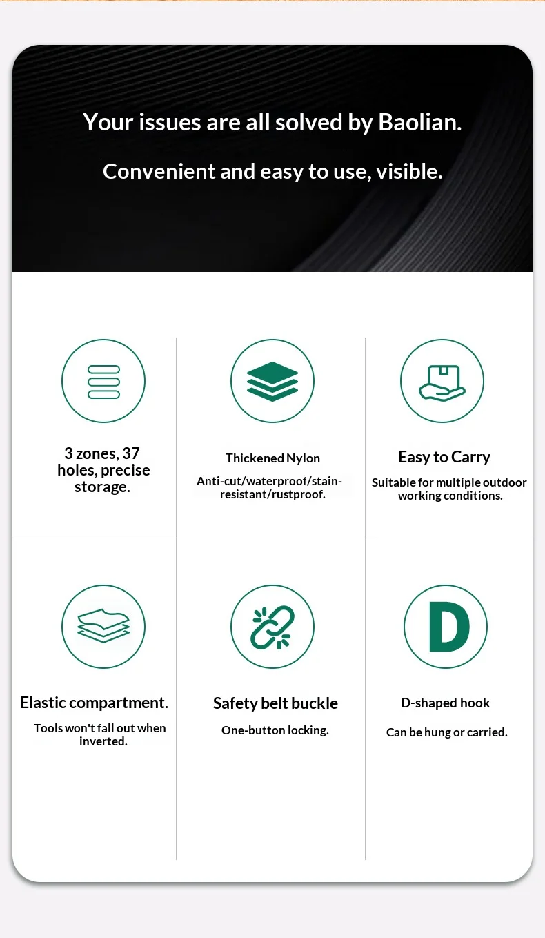 Elektriker-Werkzeugtasche aus Oxford-Gewebe – Tragbare Aufbewahrung für Profis, Elektriker und Schreiner – Reparatur- und Heimwerker-Handtasche mit Bit-Set – Detail 2