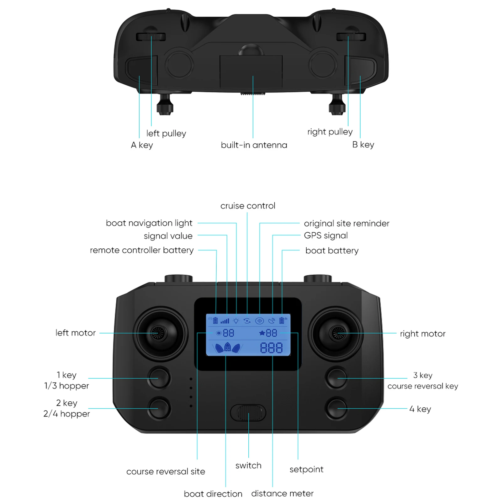 Bateau RC pêche GPS 500m 18000mAh LED 7 couleurs