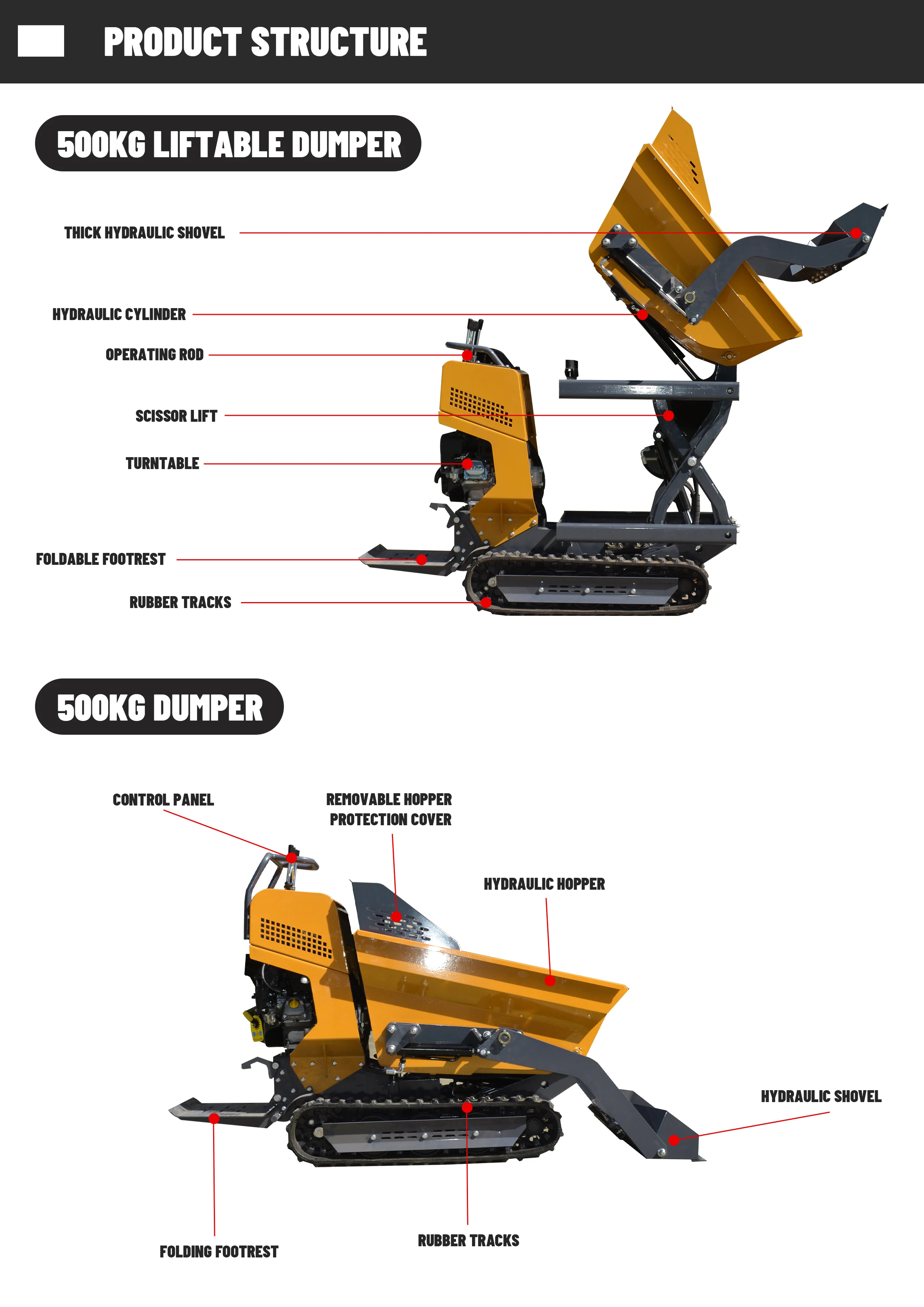 500KG Mini-Drehscheibenkipper mit Robuster Konstruktion für Schwerlast-Materialtransport – Detail 4