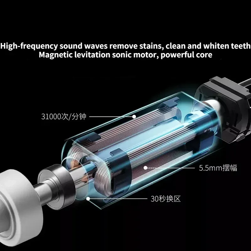 Dr.BEI Sonic Electric Toothbrush C1 IPX7 Level Waterproof Wireless Induction Charging 20 Days Standby with 4pcs Toothbrush Head 4