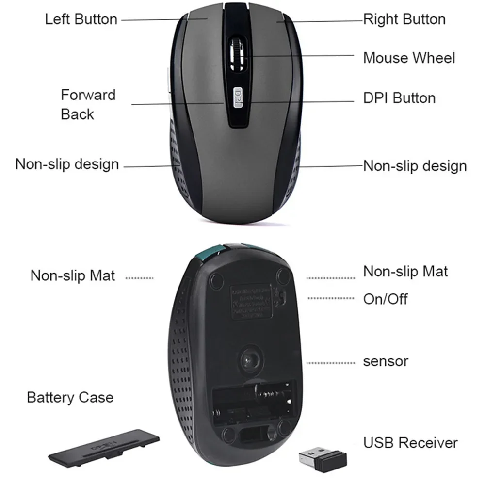 Wireless Mouse Ergonomics Mouse 2.4G Portable Mobile Optical Office Adjustable DPI Levels for Notebook PC Laptop MacBook For Wireless Mouse Optical Mouse
