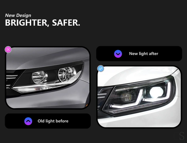 Fari Per Volkswagen Tiguan 5N Facelift 2011-2016 - Con Lampeggiante Sequenziale, Plug &amp; Play