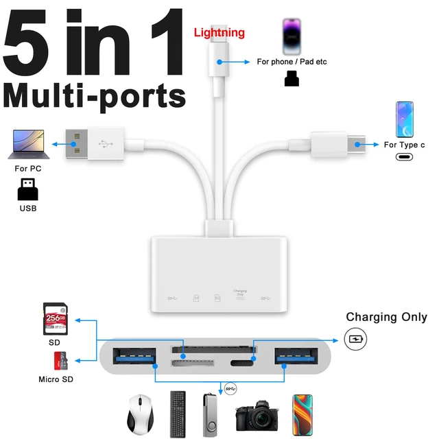 Lector de tarjetas de memoria Lightning a SD TF, adaptador USB OTG 5 en 1 con puerto de carga para iPhone, iPad, Xiaomi, Samsung, Huawei, MacBook - Imagen 2