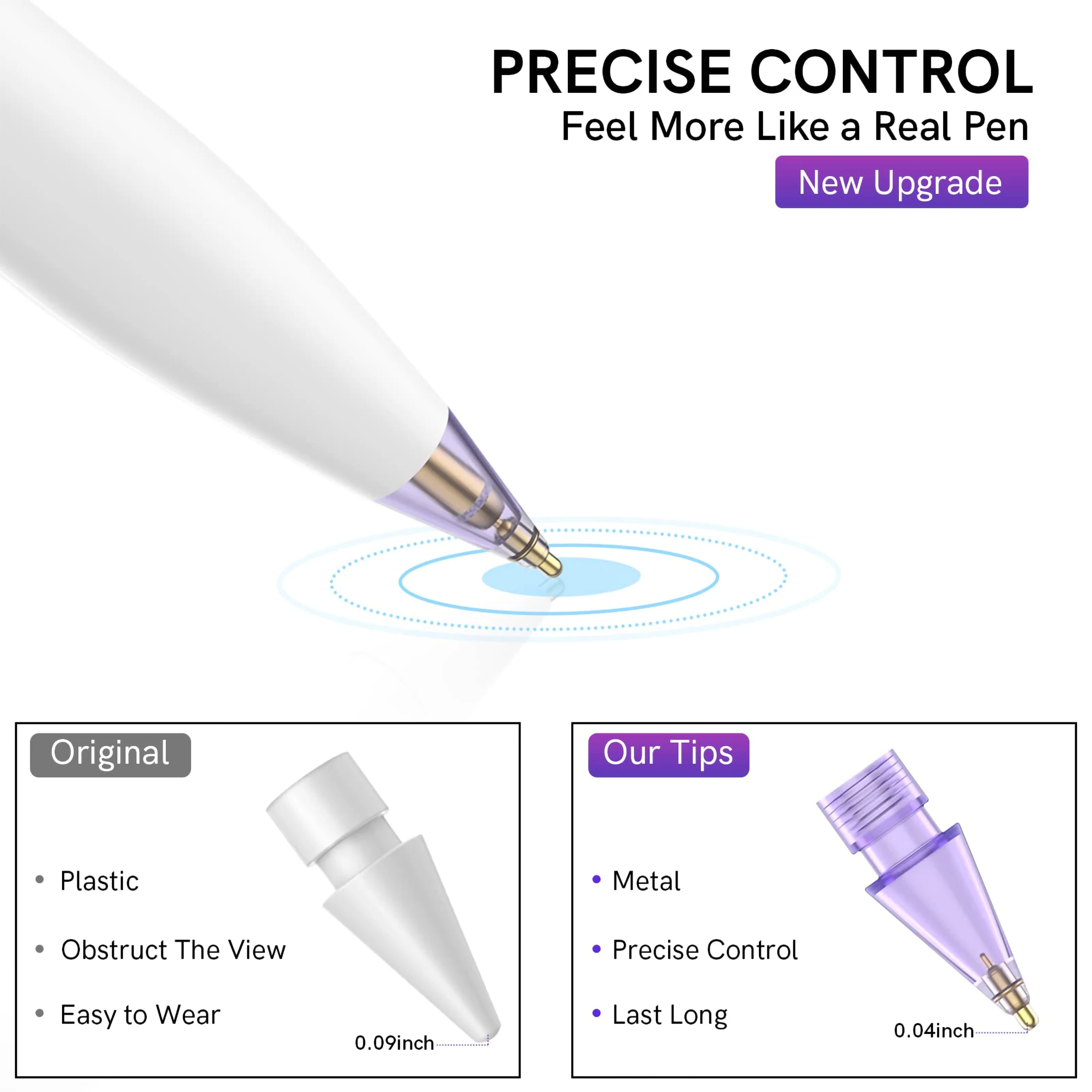 dsc-products