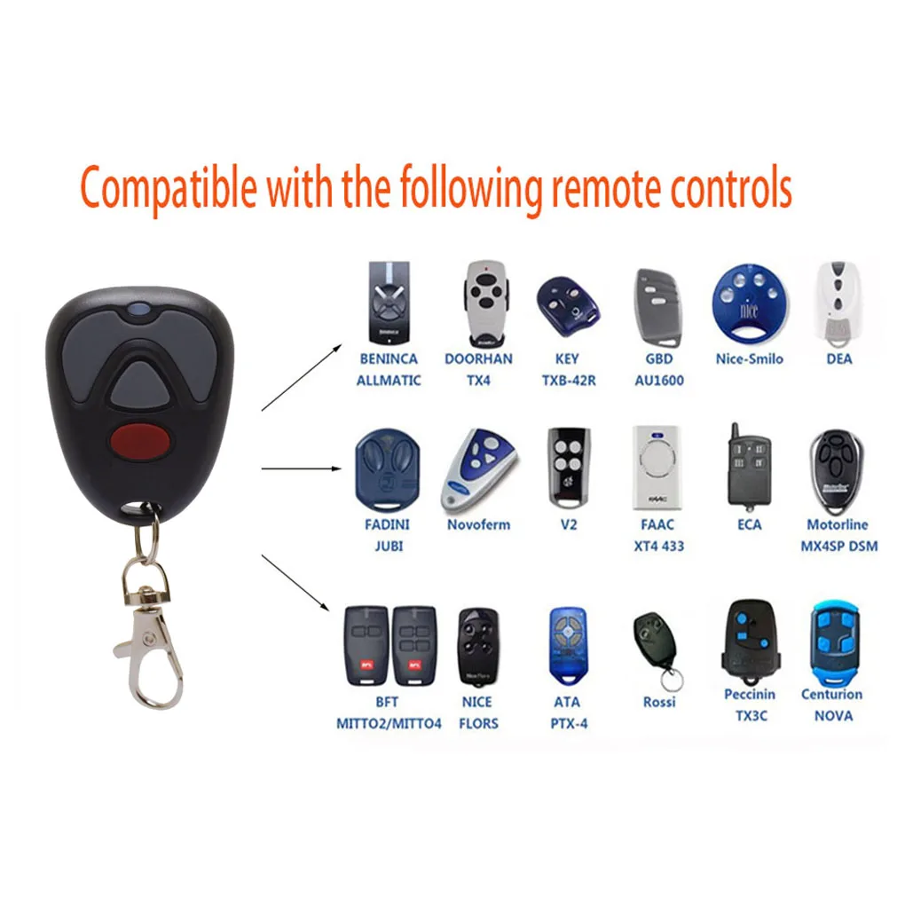 433.92MHZ 주파수 복사 리모트 NICE FAAC BFT DOORHAN DEA ROSSI control 키 스크롤 코드가 왔습니다