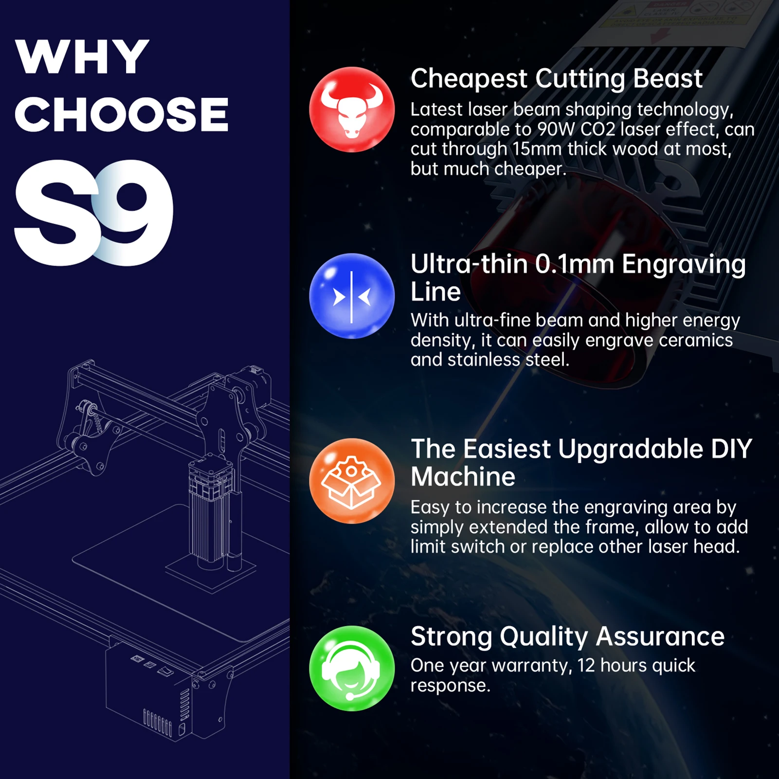 SCULPFUN S9 Full Metal Ultra-fine Laser Engraving Machine Wood Laser Engraver 110-240V(UK Plug) Fast fixed focus design