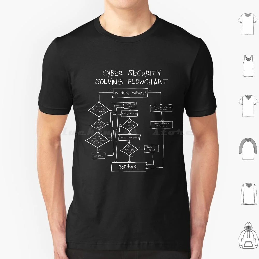 Cybersecurity Solving Flowchart Funny T Shirt Cotton Men Women Diy ...