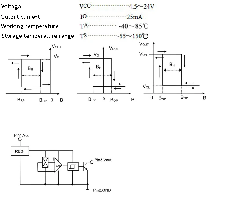 41f датчик холла datasheet