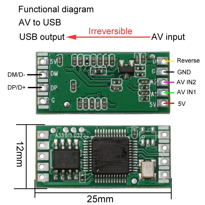 Module Caméra AV vers USB 1080P MJPEG YUV422 pour Drone RC