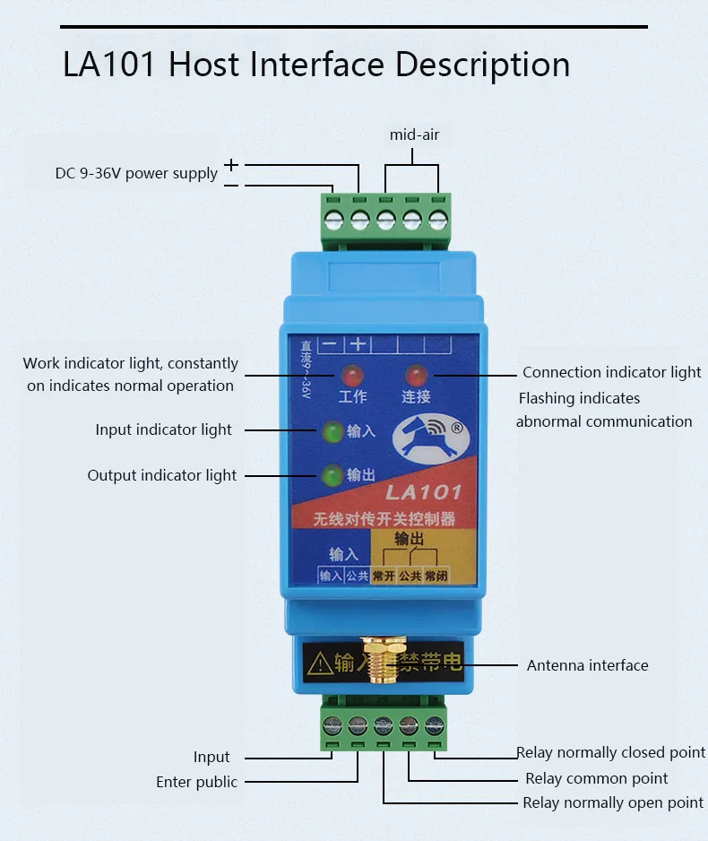 Switching Quantity Wireless Transmission Module One-to-many Input Transmission I