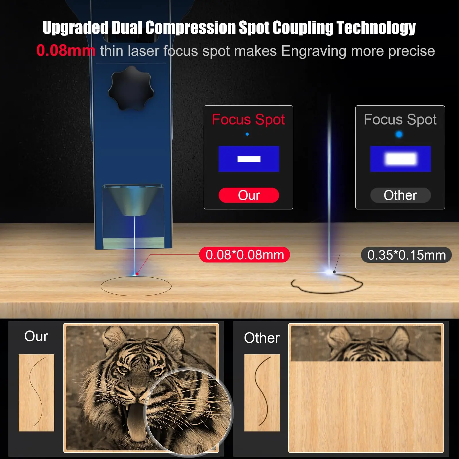 A10 S10 X7 PRO 50W Laser Engraving Machine Offline CNC Cut DIY Engraver High Precision for Metal Wood Glass Ceramic