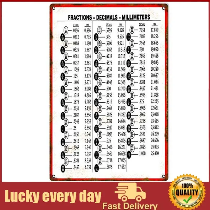 Machine-Tooling-Chart-Fraction-Decimals-Millimeters-Vintage-Retro-Style ...