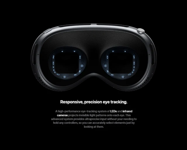 Vision Pro Gear Vr Resolution Per Eye Apple Vision Pro VR Headset
