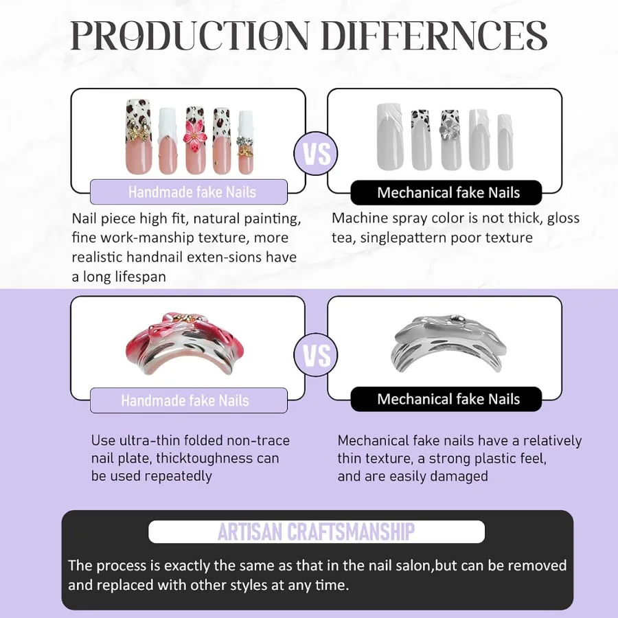 description