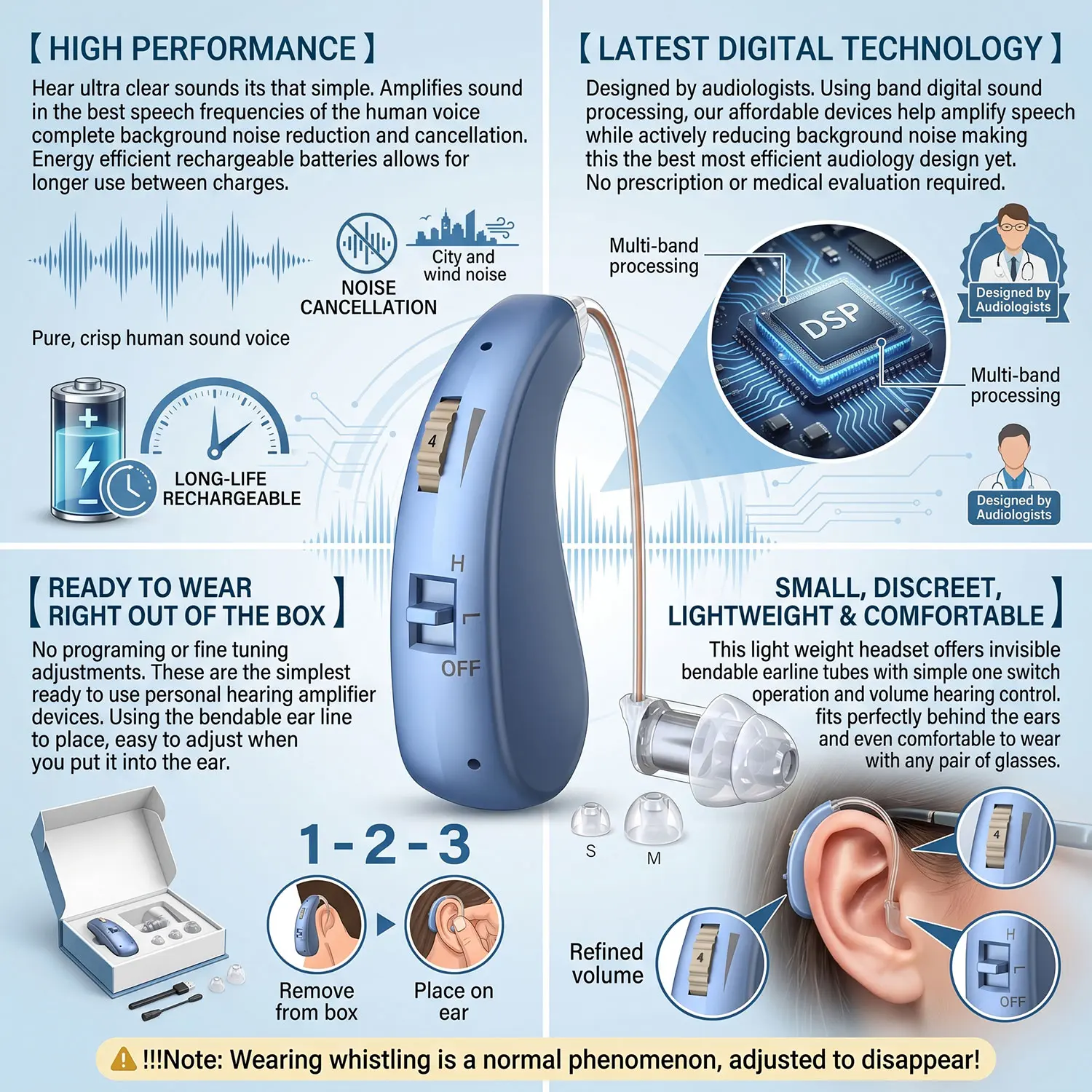 Advanced Hearing Protection Earphones for Seniors with Hearing Loss and Tinnitus