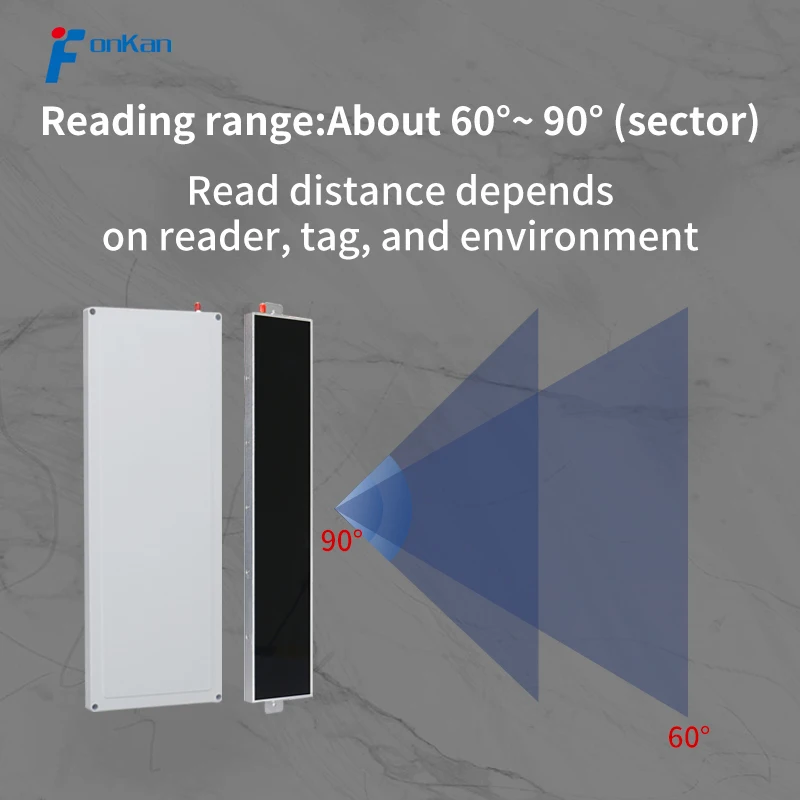10dbi 600*100*28mm Linear Polarization UHF RFID Flat Panel Antenna For Cabinet Management