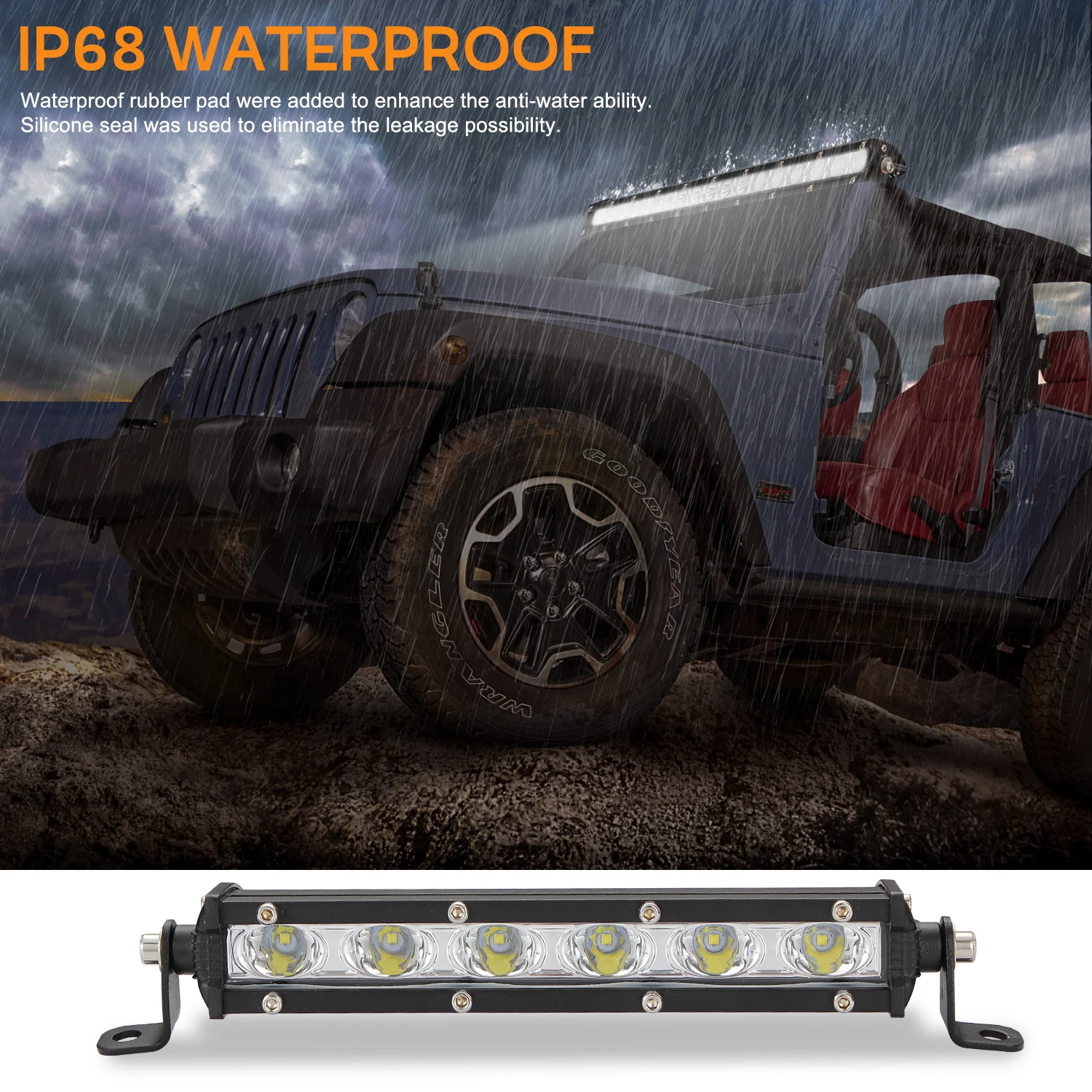 

8" 14" 20" Slim LED Light Bar 12V 24V Combo Spot Flood Driving Work Light Single Row for Jeep Trucks Tractor Off-Road 4x4 Lamp