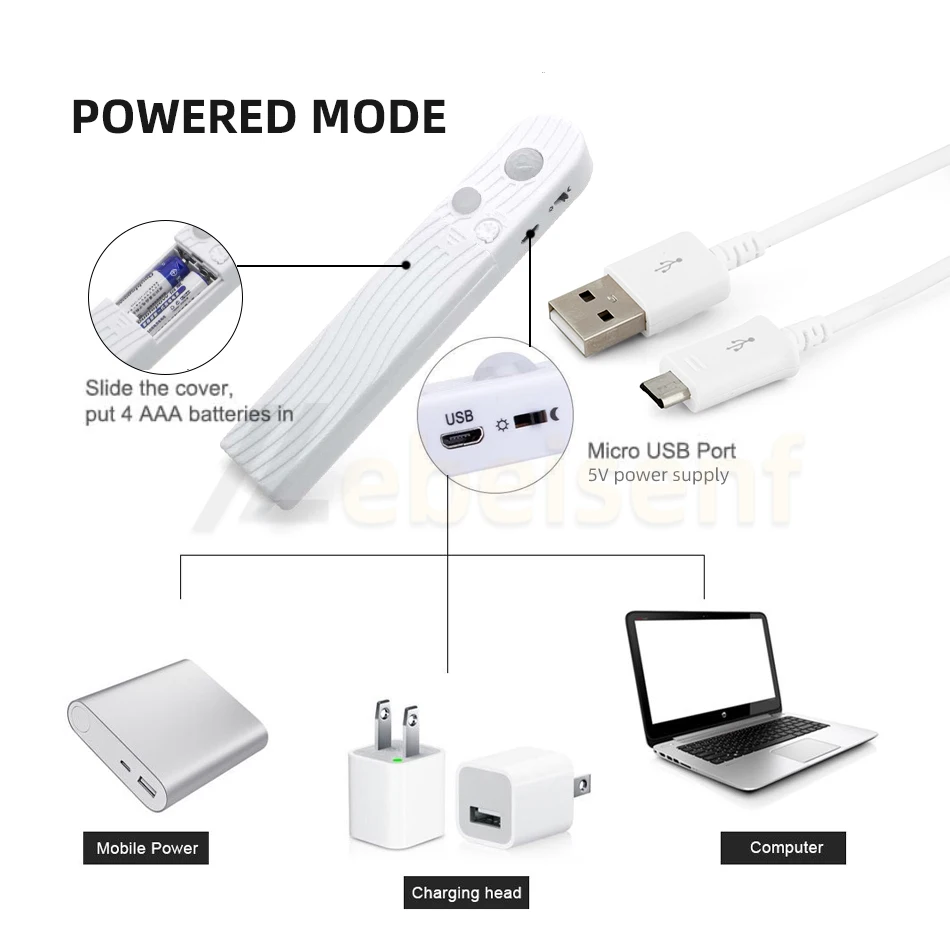 Pir Motion Sensor USB 5V DC12-24V 2A PIR Motion Activated Mini Body PIR ...