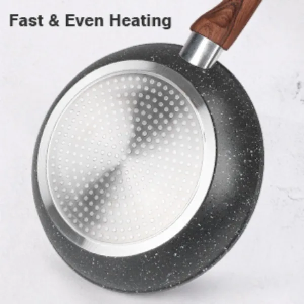heat conduction magnetic bottom of the pan