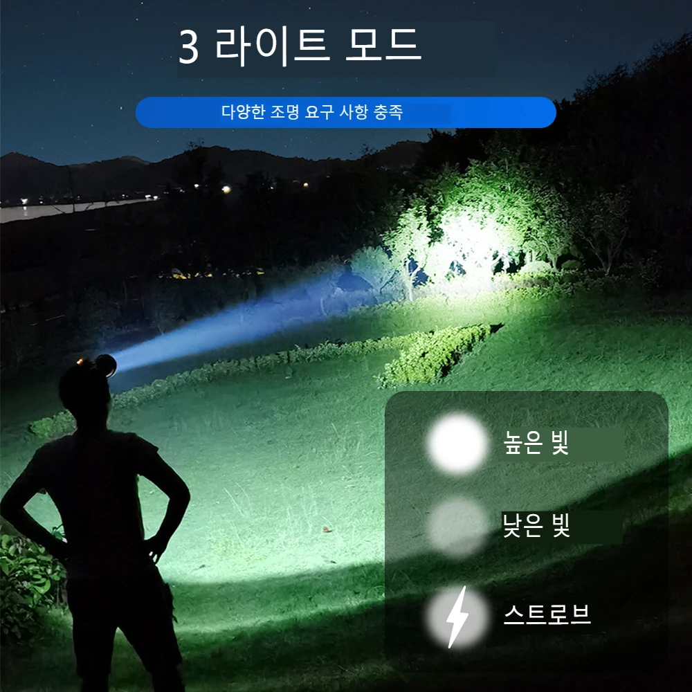 BORUiT 고출력 LED 헤드램프 18650 배터리, USB 충전식 헤드라이트, 작업 헤드 손전등, 낚시 캠핑 토치, 5000LM