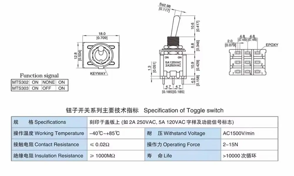 Computers e Electronics