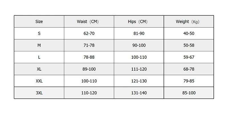 Safety Shorts Women High Elasticity Plus Size Anti-Chafing Shapewear Underwear Slim Shaping Boxer Briefs