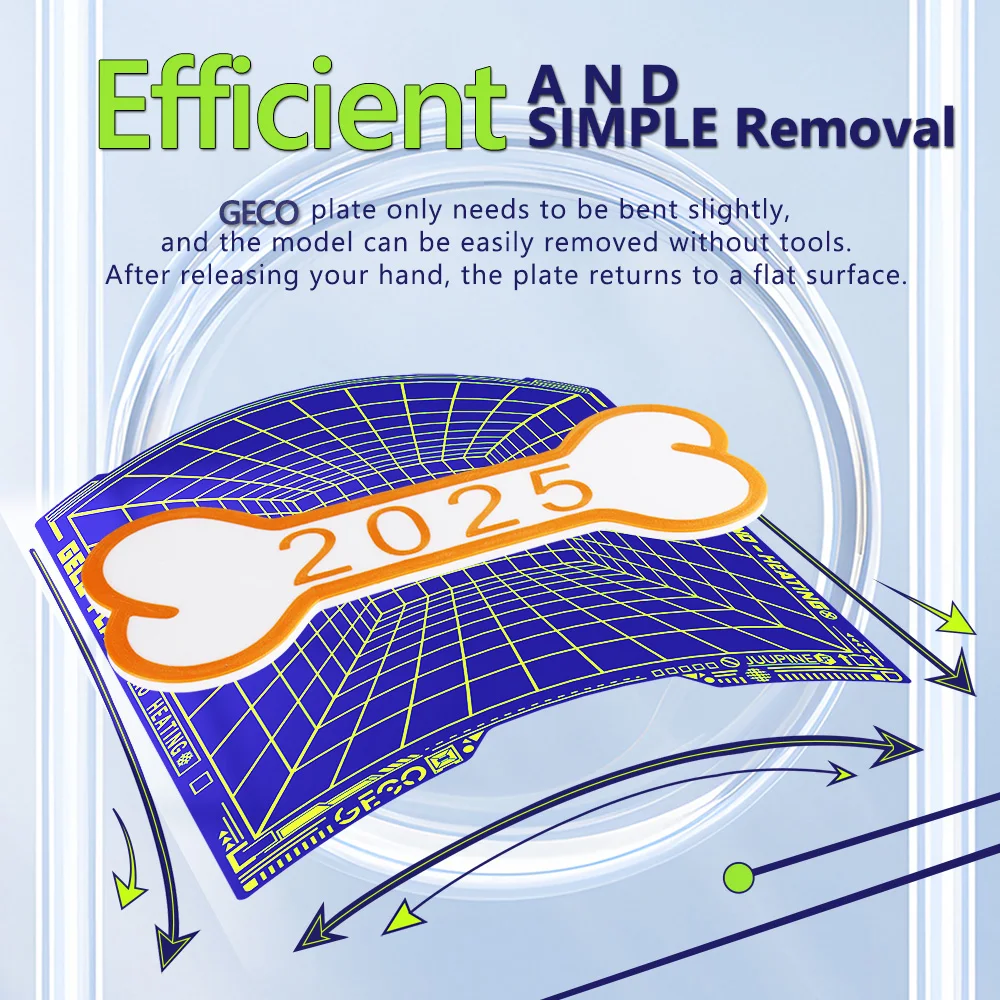 Geco Pla Plate For Bambu Lab h2d H2S build Plate Bed Double Sided