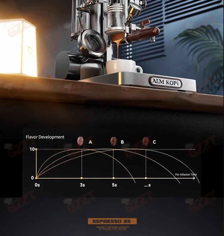 GZZT HPEM-C3S Hand Press Espresso Maker with 9Bar Stepless Pressure & Electric Heating Box Coffee Machine 220V/110V 5