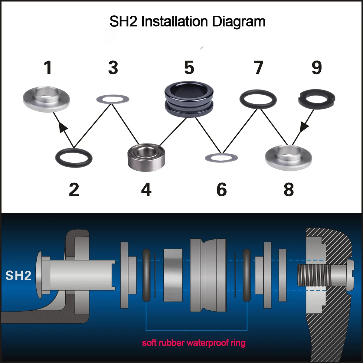 For Shimano Reel Fishing Reel Repair Kit Fishing Care Accessories Waterproof SIC Line Roller Bearing Replacement