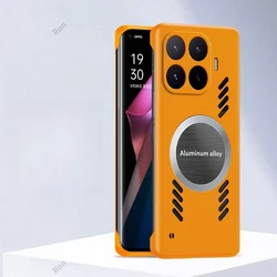 Magnetic Slim Protective Hard Back Cover with Heat Dissipation Design for Xiaomi 17T Pro (Orange)