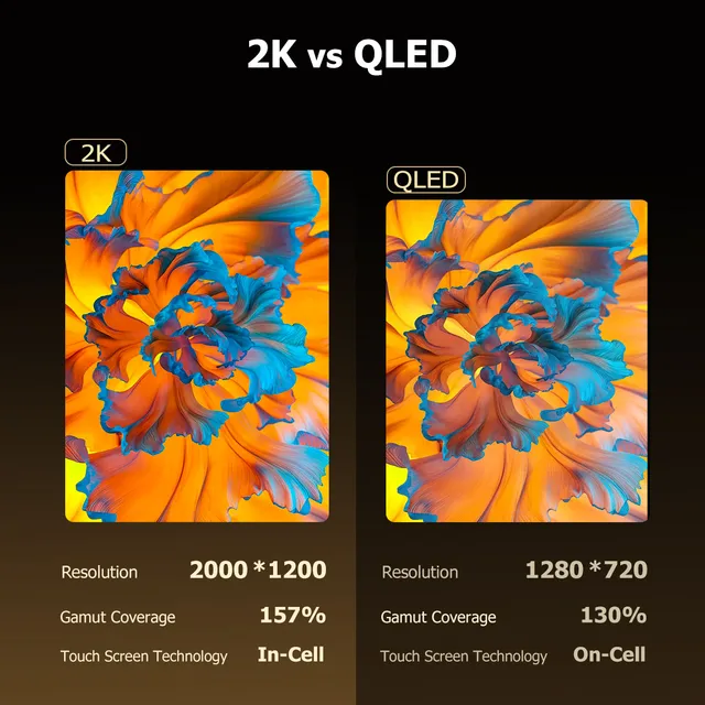 미쓰비시 파제로 4를 위한 업그레이드된 오락 경험