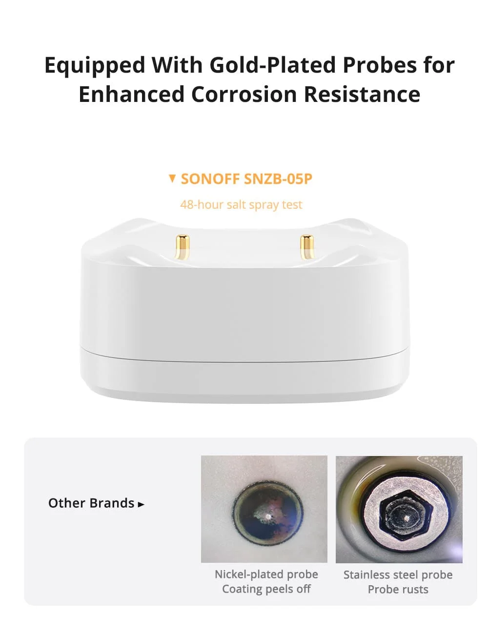 SNZB-05P Zigbee 3.0 Water Leak Detector 5 Years Lifetime IP67 Waterproof Smart A
