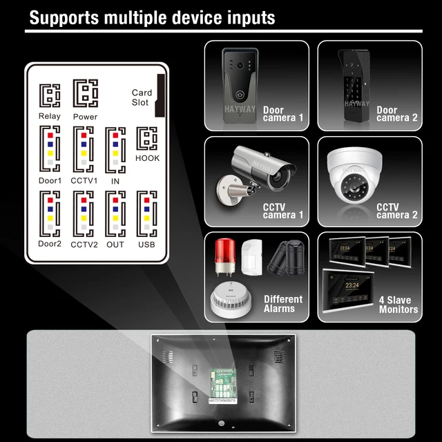 10 inch HD video intercom 1080P home doorbell Tuya app wireless video intercom unlocking mobile detection, etc 4