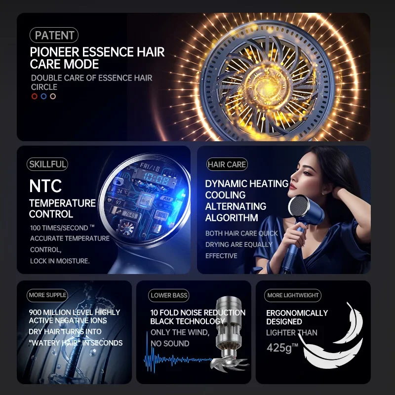 Intelligent Display High-speed Hair Dryer 110v 220v High-power Negative Ion Hair Care Hair Dryer  Blow Dryer 3