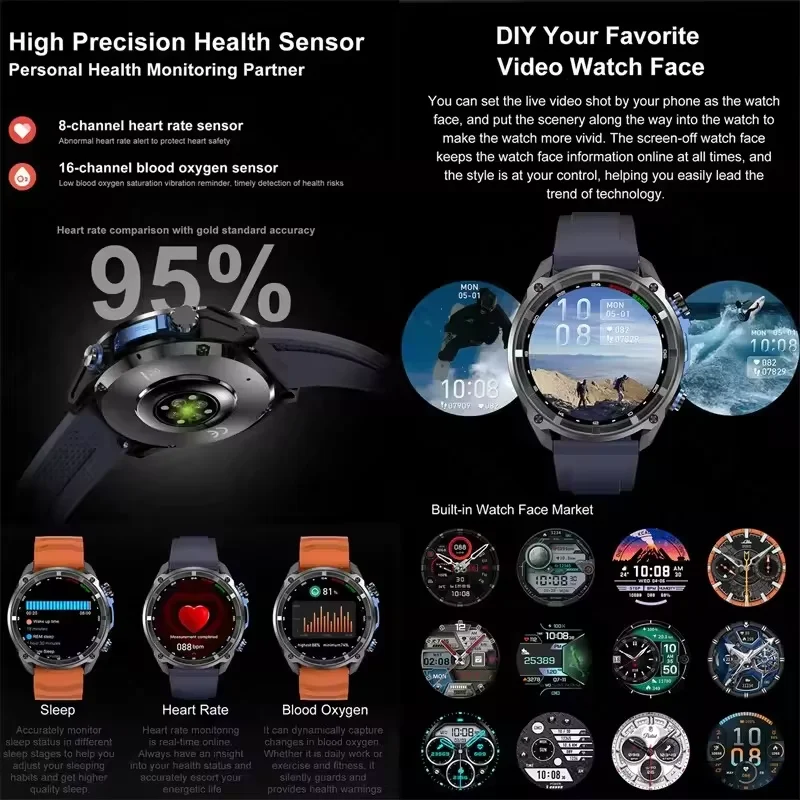 T-Rex New Men Watch GPS Military Offline map Smartwatch 1000mAh Battery 10ATM Waterproof 4GB HD Call Outdoor Sport Swim Watches