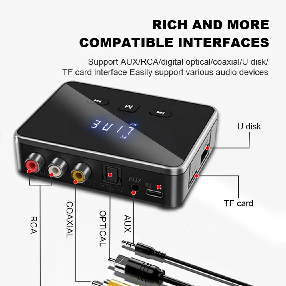 Wireless Audio Receiver Transmitter with RCA and AUX