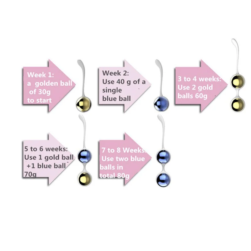 Metal Kegel Balls 4pcs Set Pelvic Floor Vaginal Muscles Ben Female Sex Toys Firming Tighter The Vagina Kegel Ball Shrinking Ball