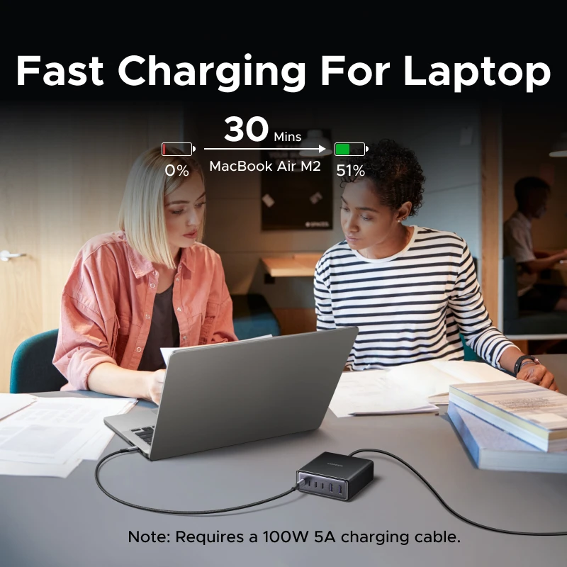 UGREEN 100W 65W GaN Charger  6 in 1 Desktop Laptop Fast Charger For iPhone 17 16 15 14 Pro Max Macbook Air iPad Samsung Xiaomi